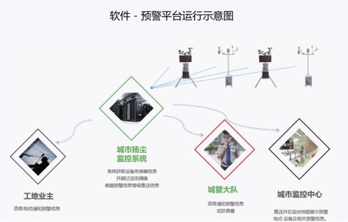擁抱科技迭代，共創(chuàng)通信未來 齊犇物聯(lián)亮相IOTE，賦能物聯(lián)網(wǎng)技術(shù)服務(wù)新生態(tài)